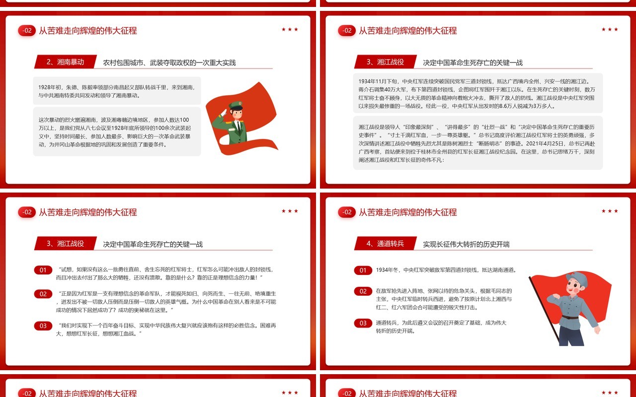 红色党政风讲好红色故事传承红色精神PPT模板
