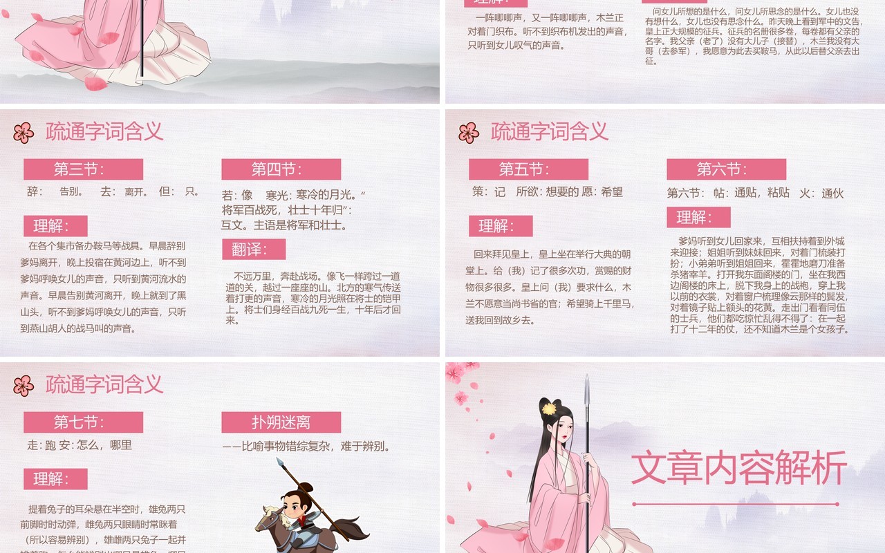 部编版七年级语文下册木兰诗课件PPT模板