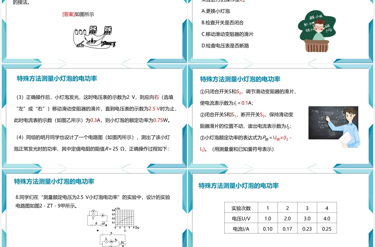 部编版九年级物理全册特殊方法测量小灯泡的电功率课件PPT模板
