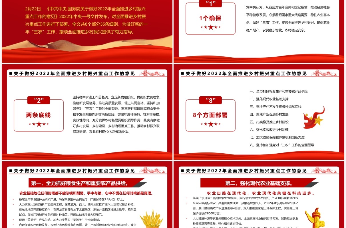 红色简约学习解读中央一号文件PPT模板