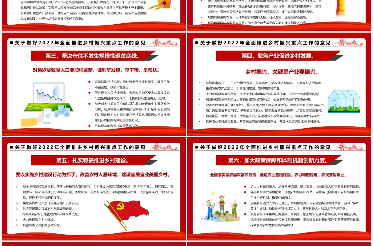 红色简约学习解读中央一号文件PPT模板