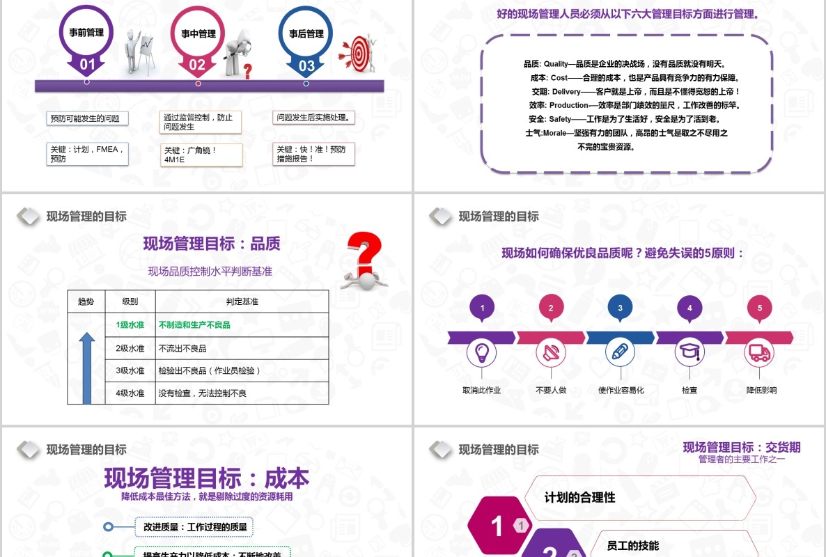 多彩现场管理培训公司通用ppt模板