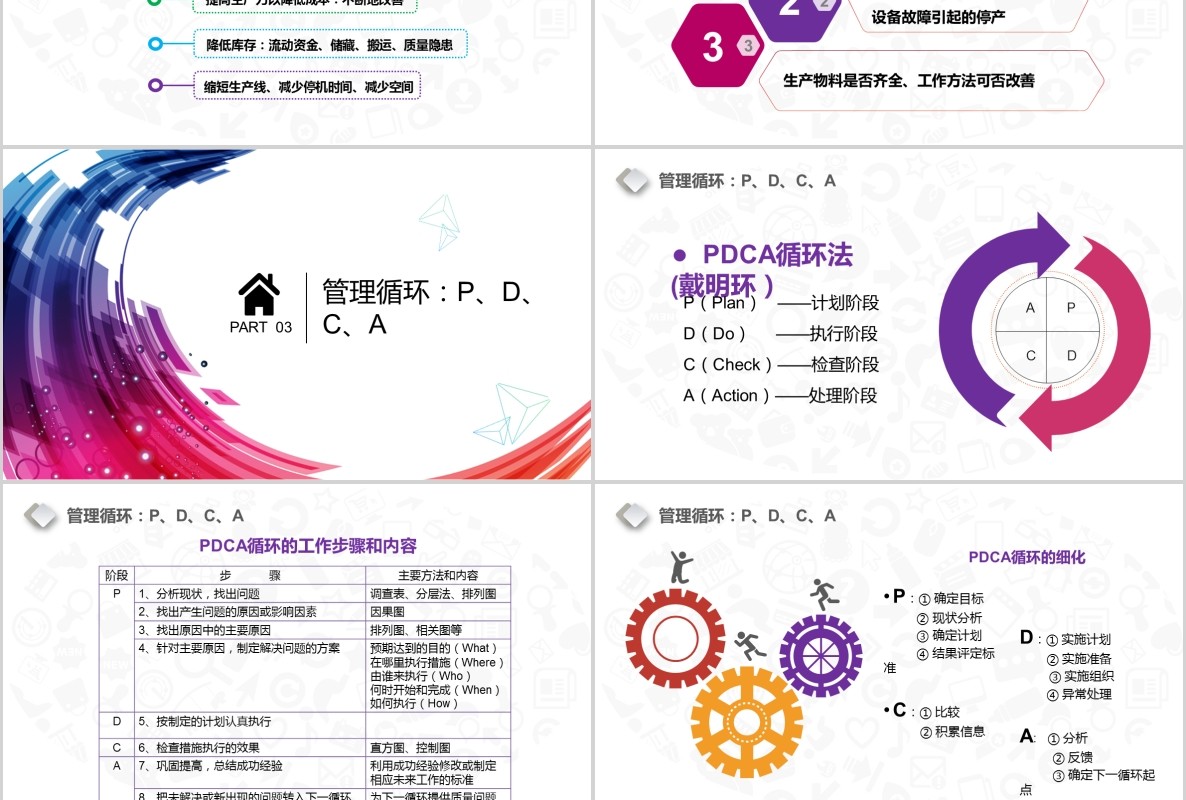 多彩现场管理培训公司通用ppt模板