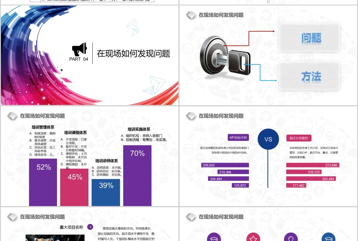 多彩现场管理培训公司通用ppt模板