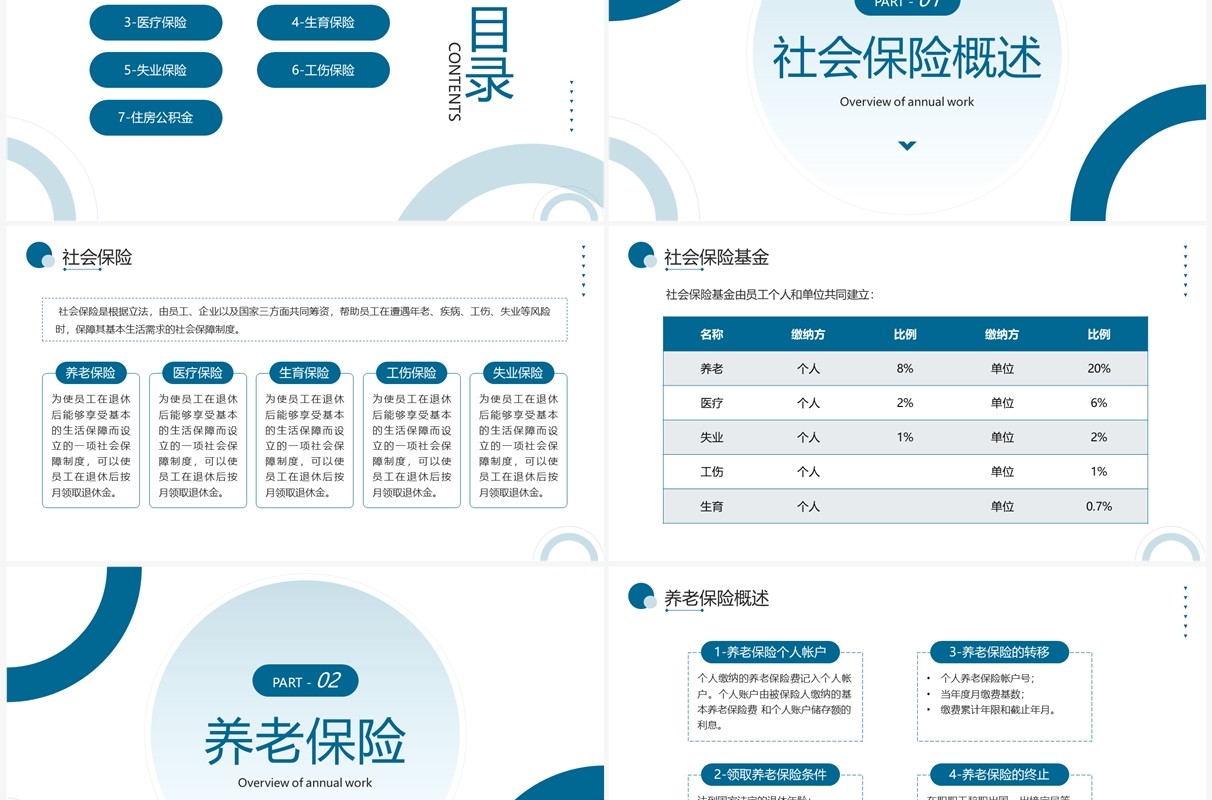 蓝色商务风企业五险一金培训PPT模板