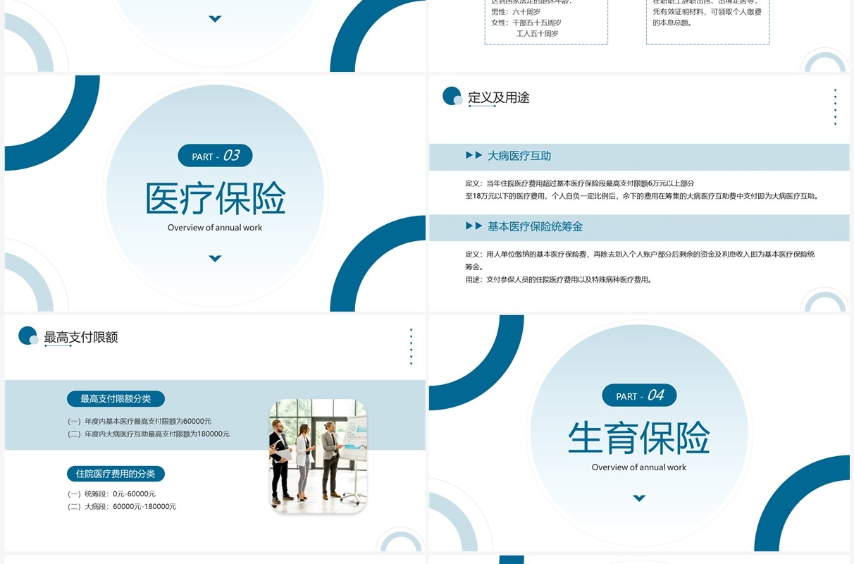 蓝色商务风企业五险一金培训PPT模板
