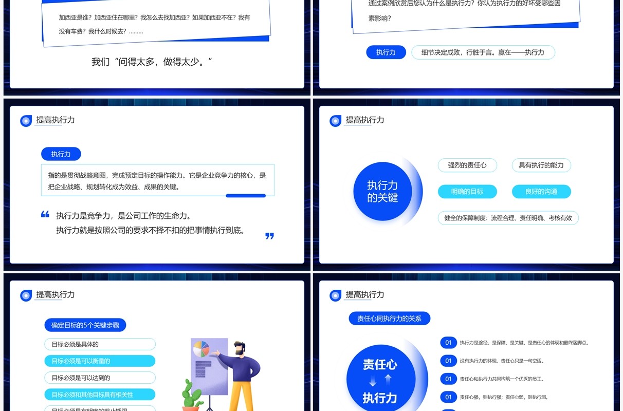 蓝色大气商务风责任心与执行力PPT模板