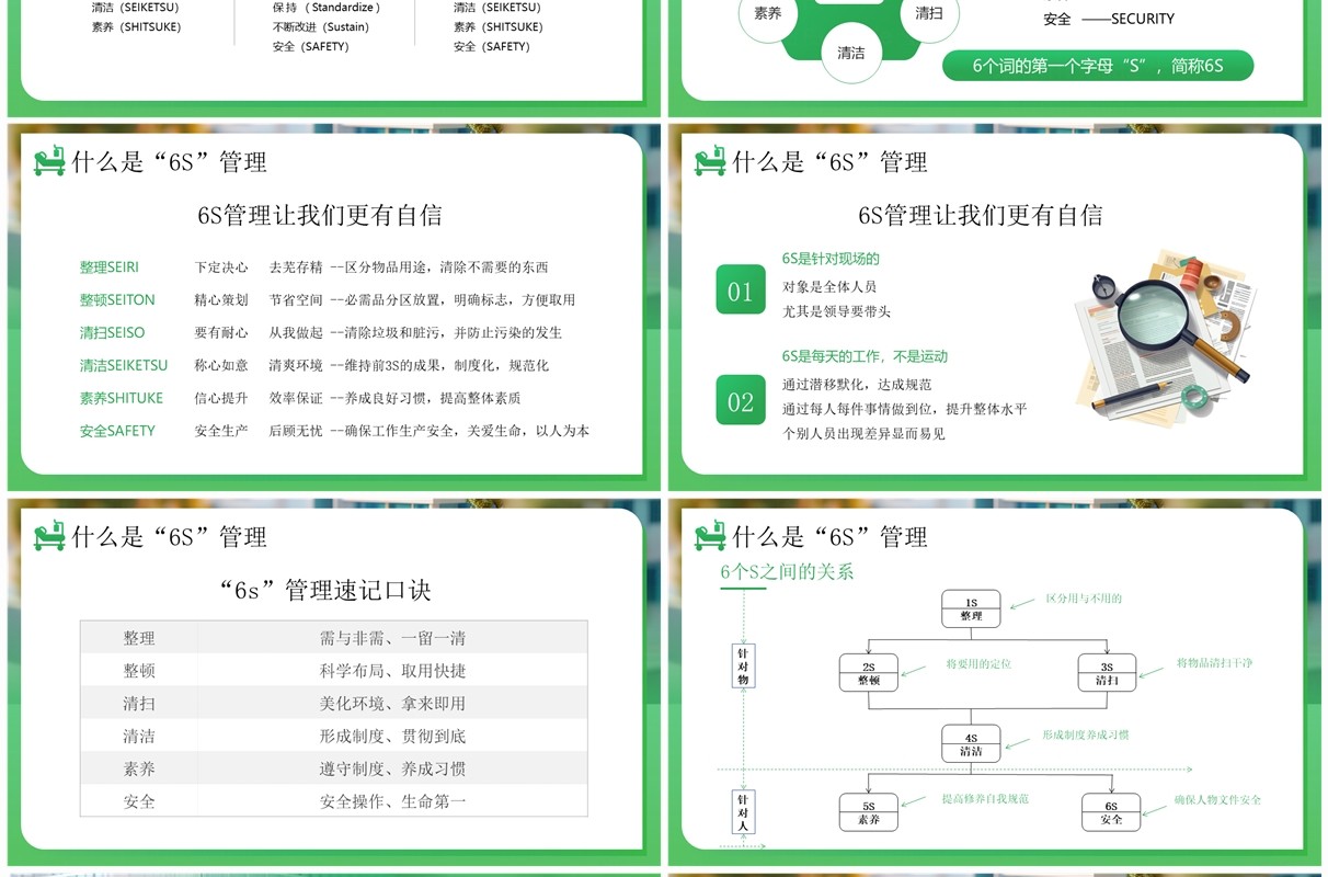 绿色简约风6s管理内容和标准PPT模板