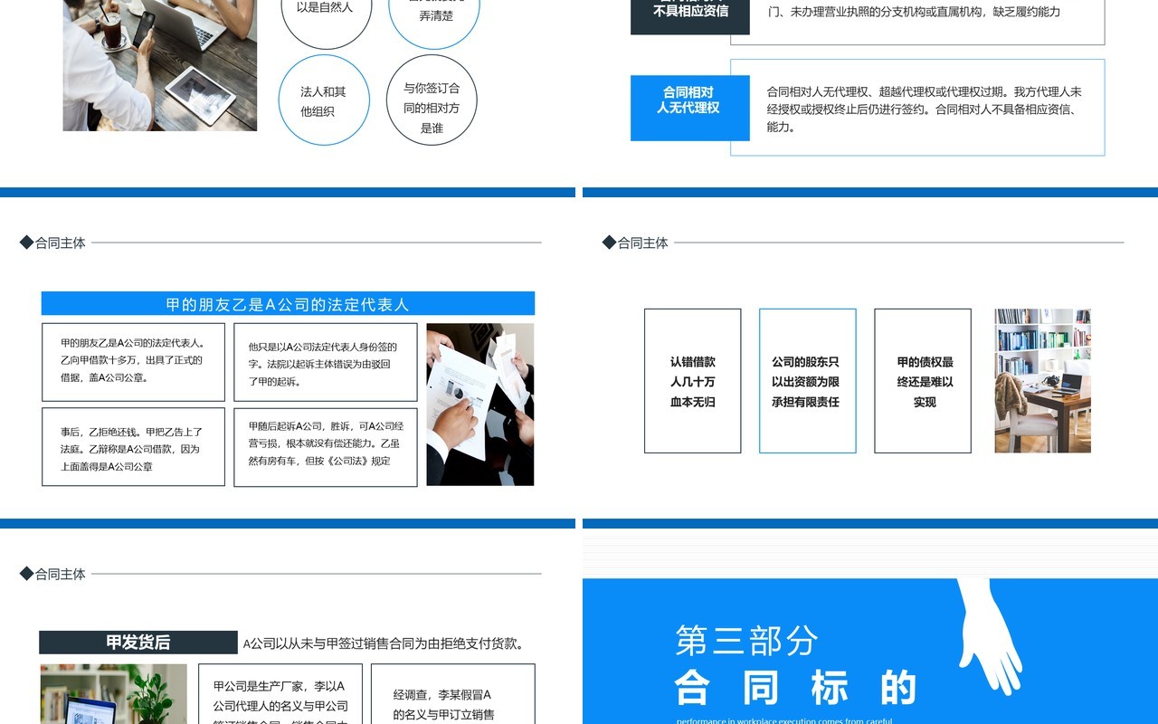 合同法实务培训自然法人组织变更终止民事权利义务关系动态PPT模板
