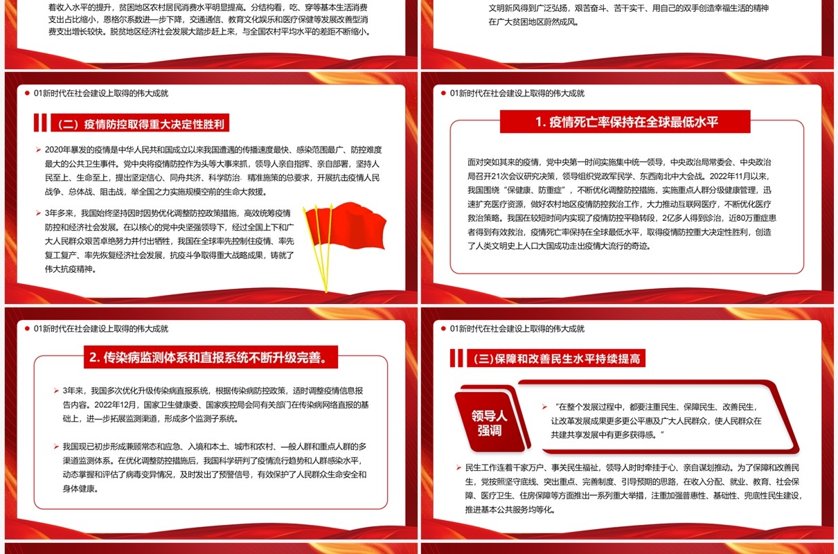 新时代在社会建设上取得的成就PPT模板