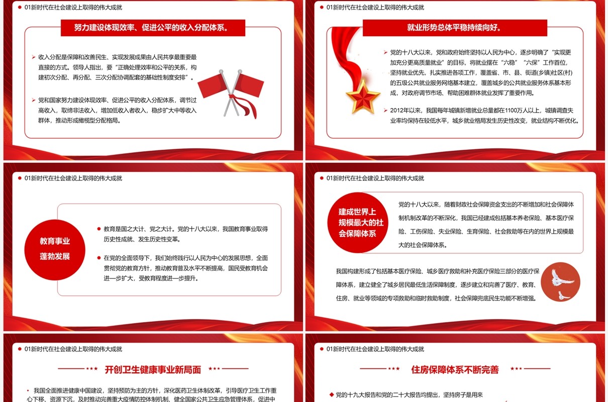 新时代在社会建设上取得的成就PPT模板