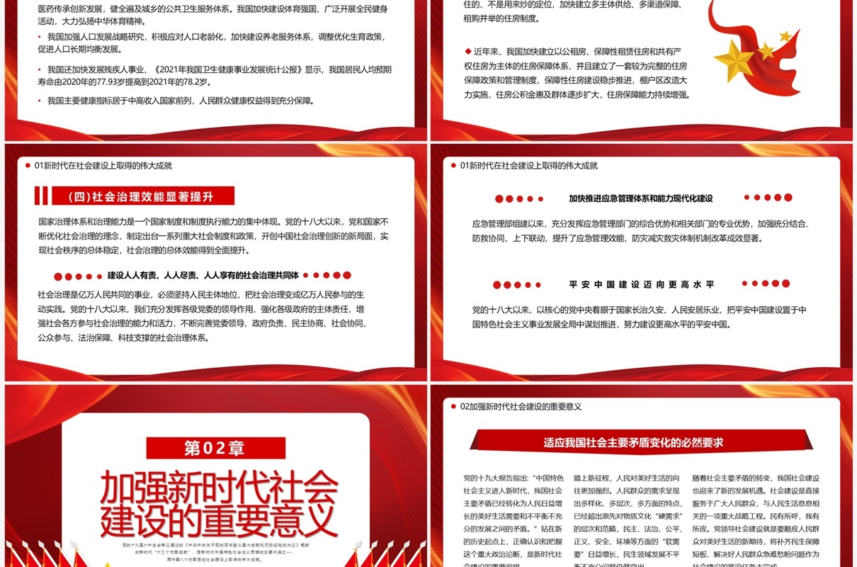 新时代在社会建设上取得的成就PPT模板