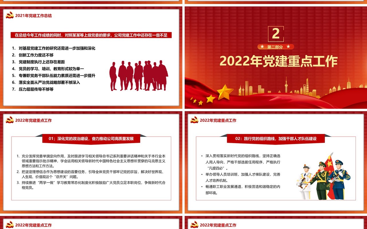 国有企业党委工作总结及计划PPT模板