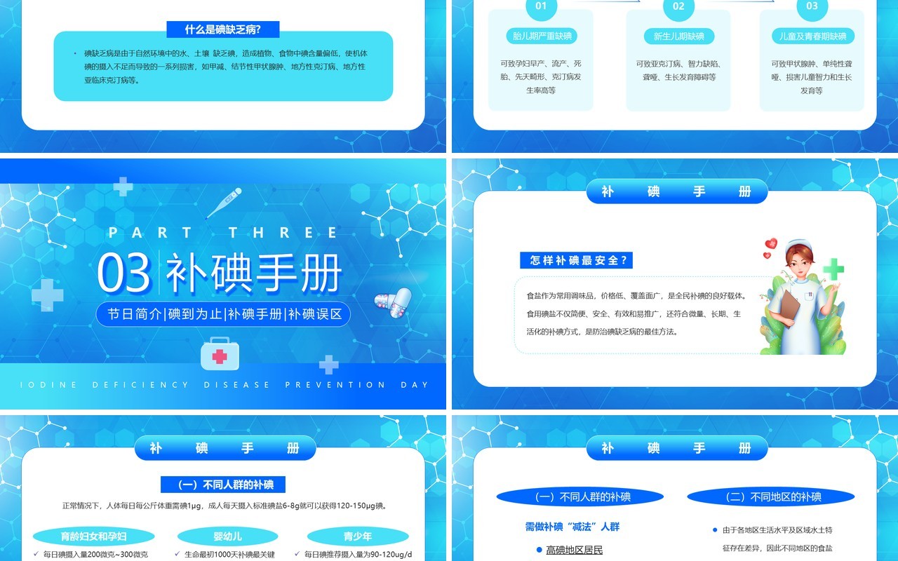 蓝色卡通风防治碘缺乏病日PPT模板