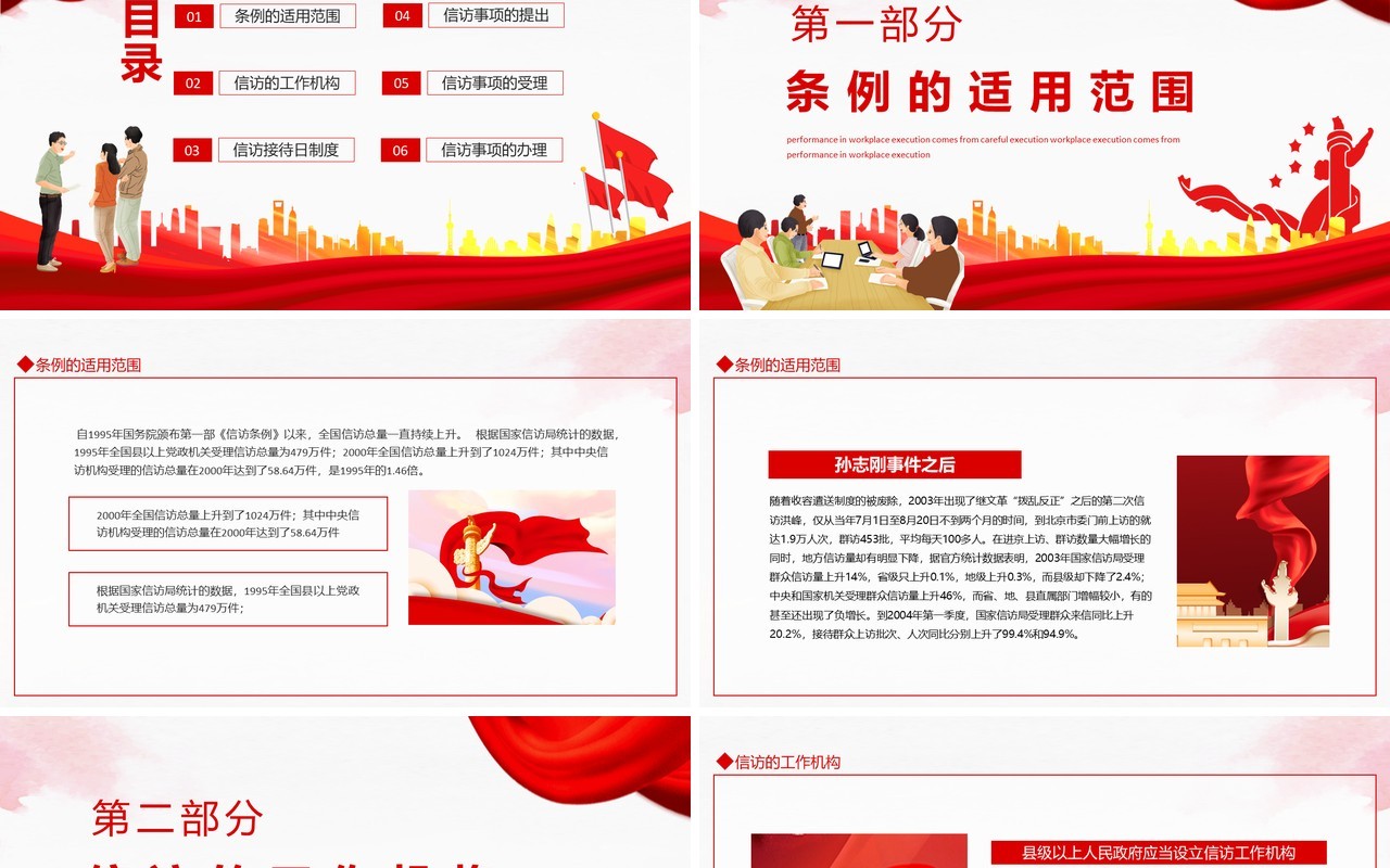 信访条例的适用范围信访事项的办理动态PPT模板