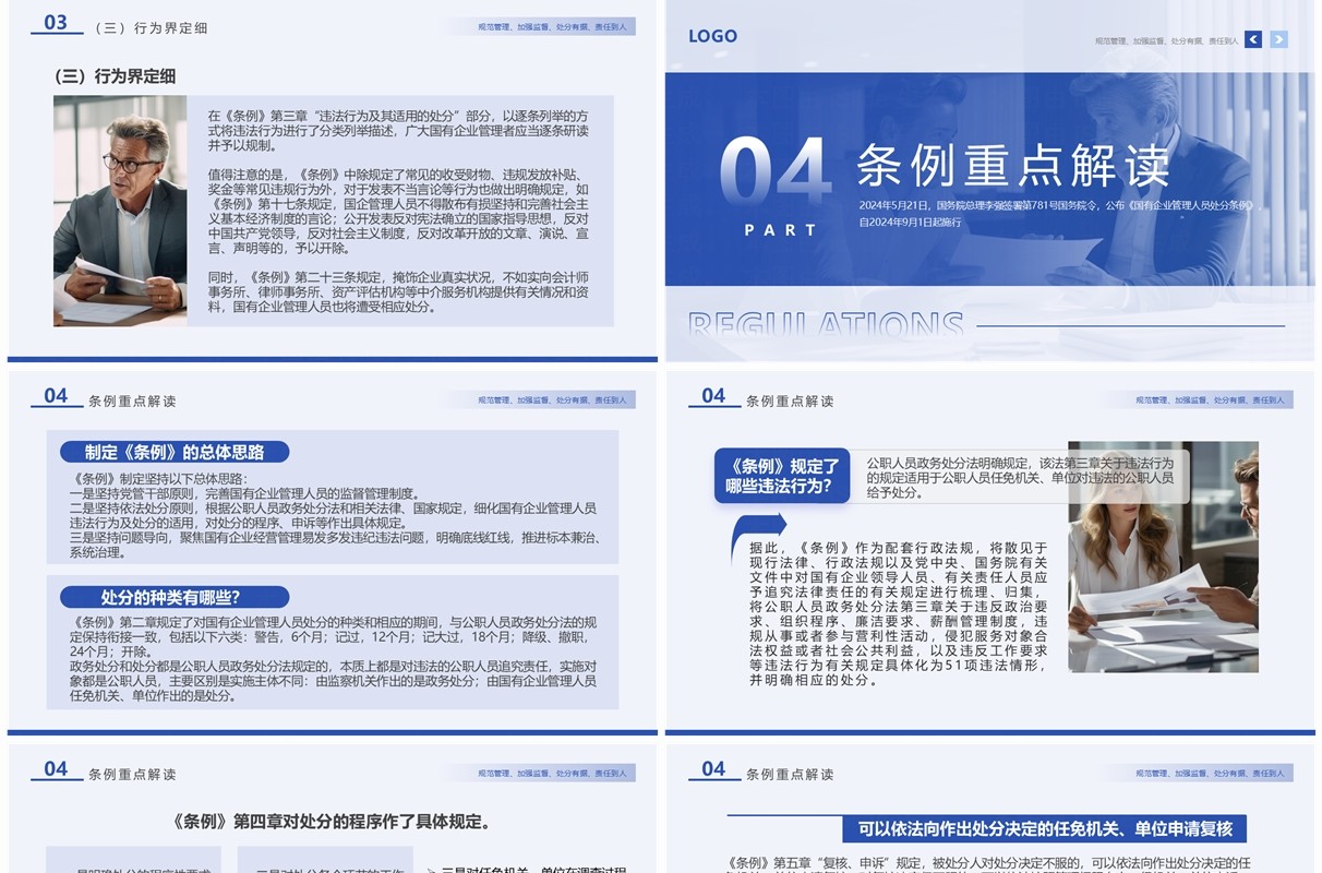 蓝色简约风国有企业管理人员处分条例PPT模板