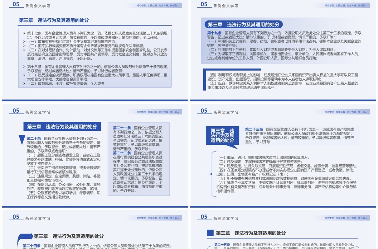 蓝色简约风国有企业管理人员处分条例PPT模板
