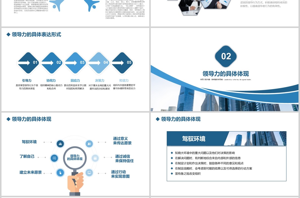 简约商务领导力培训如何成为卓越的领导者课件PPT模板