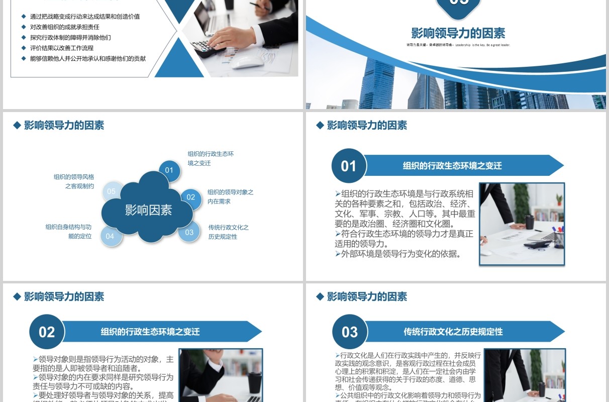 简约商务领导力培训如何成为卓越的领导者课件PPT模板