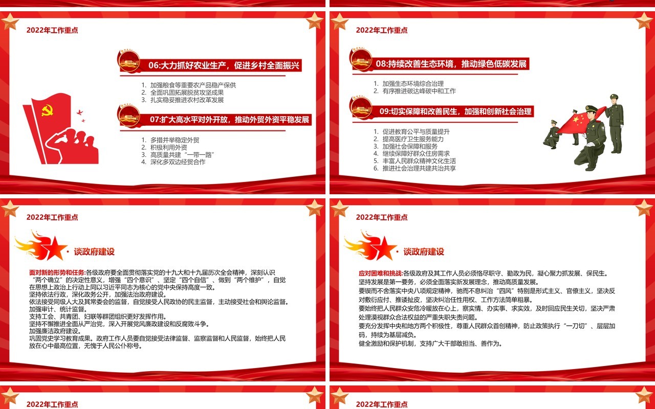 聚焦两会2022年政府工作报告归纳PPT模板