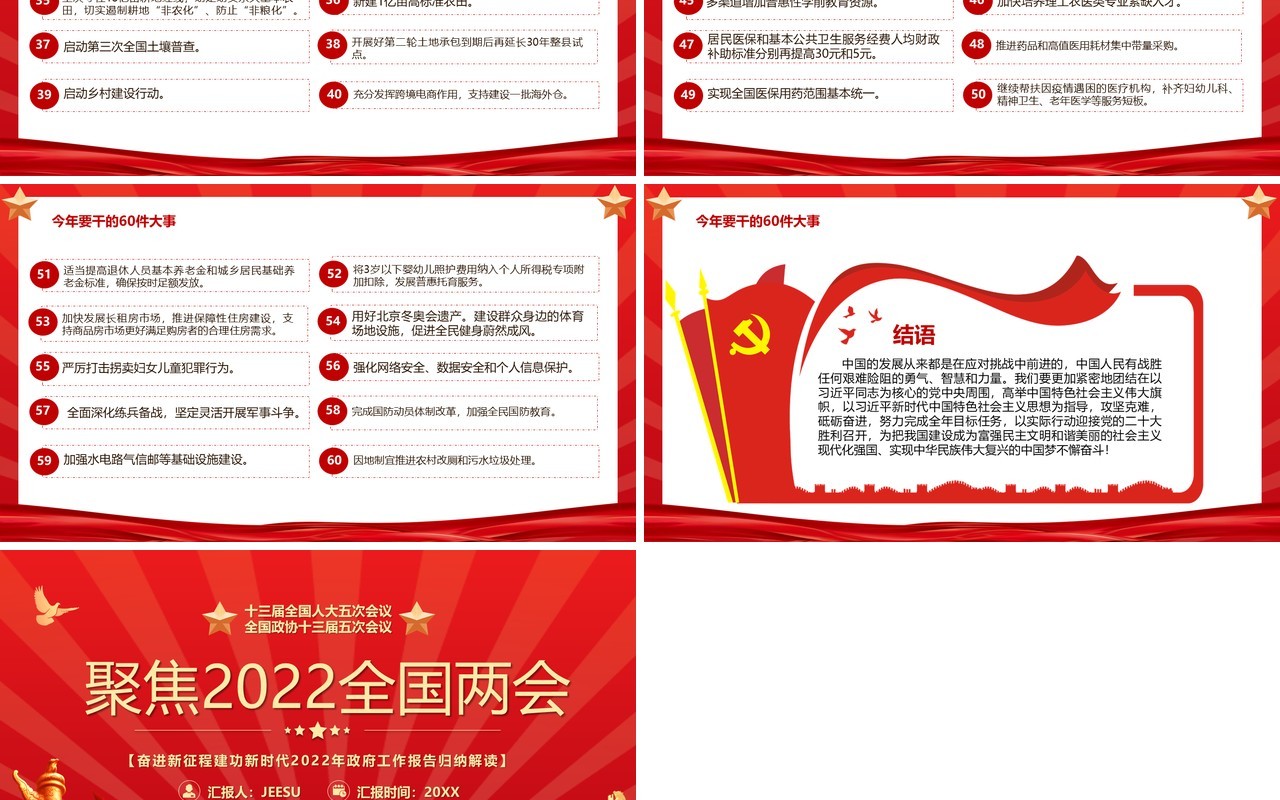 聚焦两会2022年政府工作报告归纳PPT模板