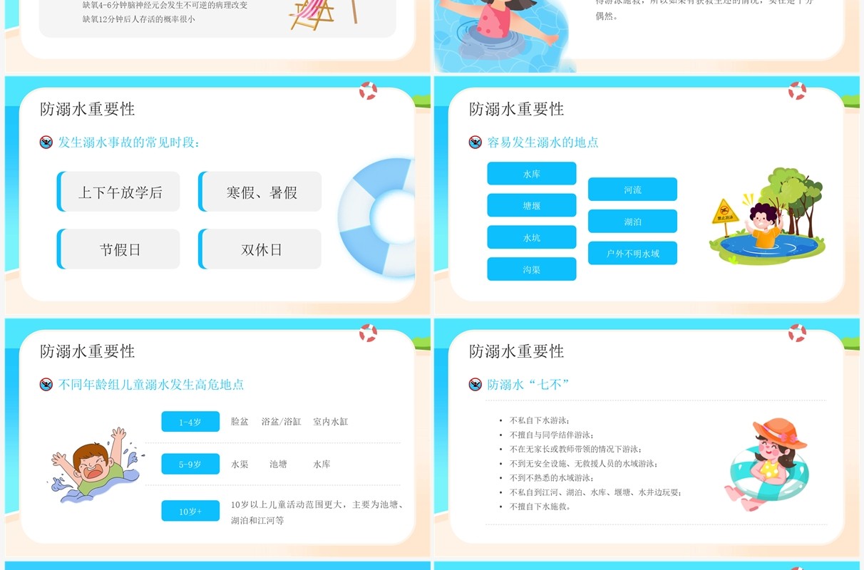 蓝色卡通风夏季安全教育PPT模板