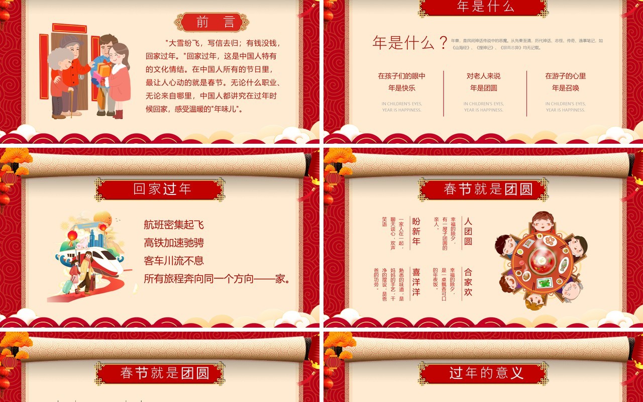 红色中国风春节回家过年PPT通用模板
