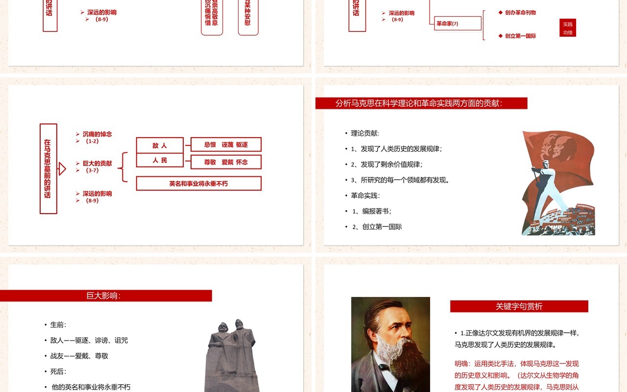 部编版高中语文必修二在马克思墓前的讲话课件PPT模板