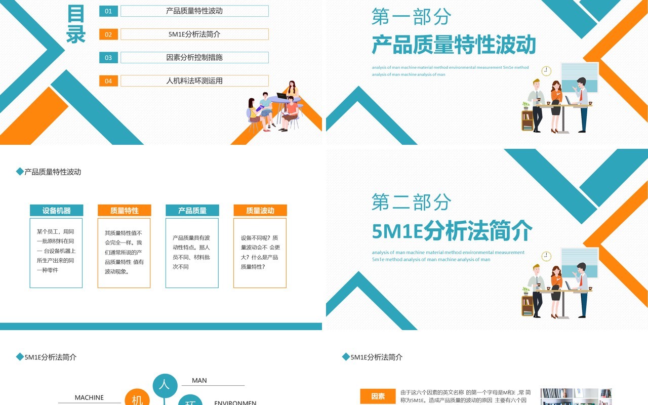 人机料法环测的分析5M1E分析法动态PPT模板(1)
