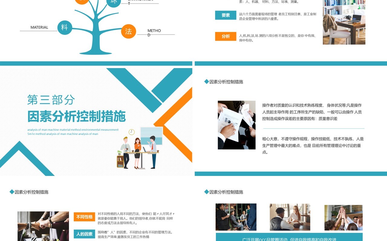 人机料法环测的分析5M1E分析法动态PPT模板(1)