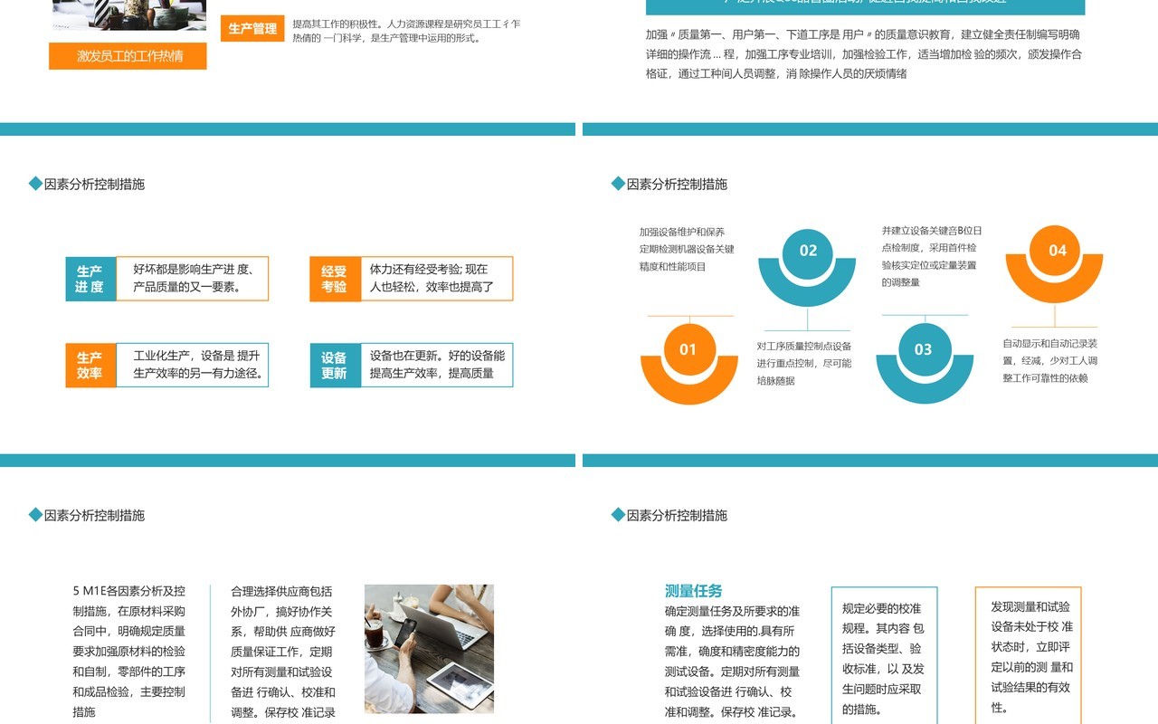 人机料法环测的分析5M1E分析法动态PPT模板(1)