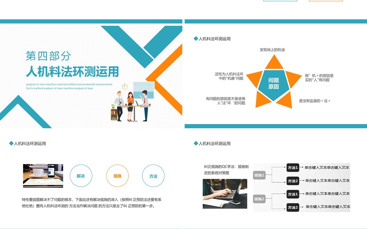 人机料法环测的分析5M1E分析法动态PPT模板(1)