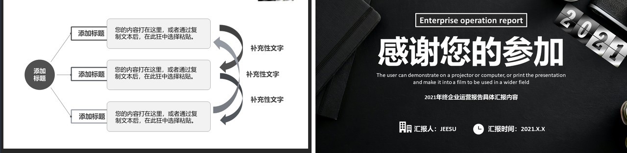 黑色大气商务公司企业运营报告工作总结计划汇报通用PPT模板