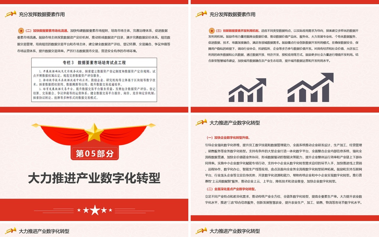 关于印发十四五数字经济发展规划的通知PPT模板
