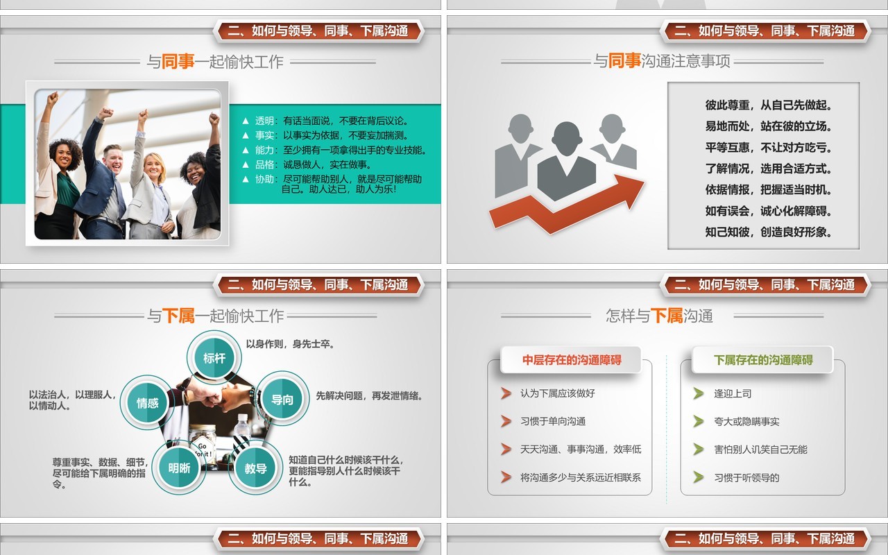 创意怎样打造公司团队凝聚力员工管理培训课件PPT模板