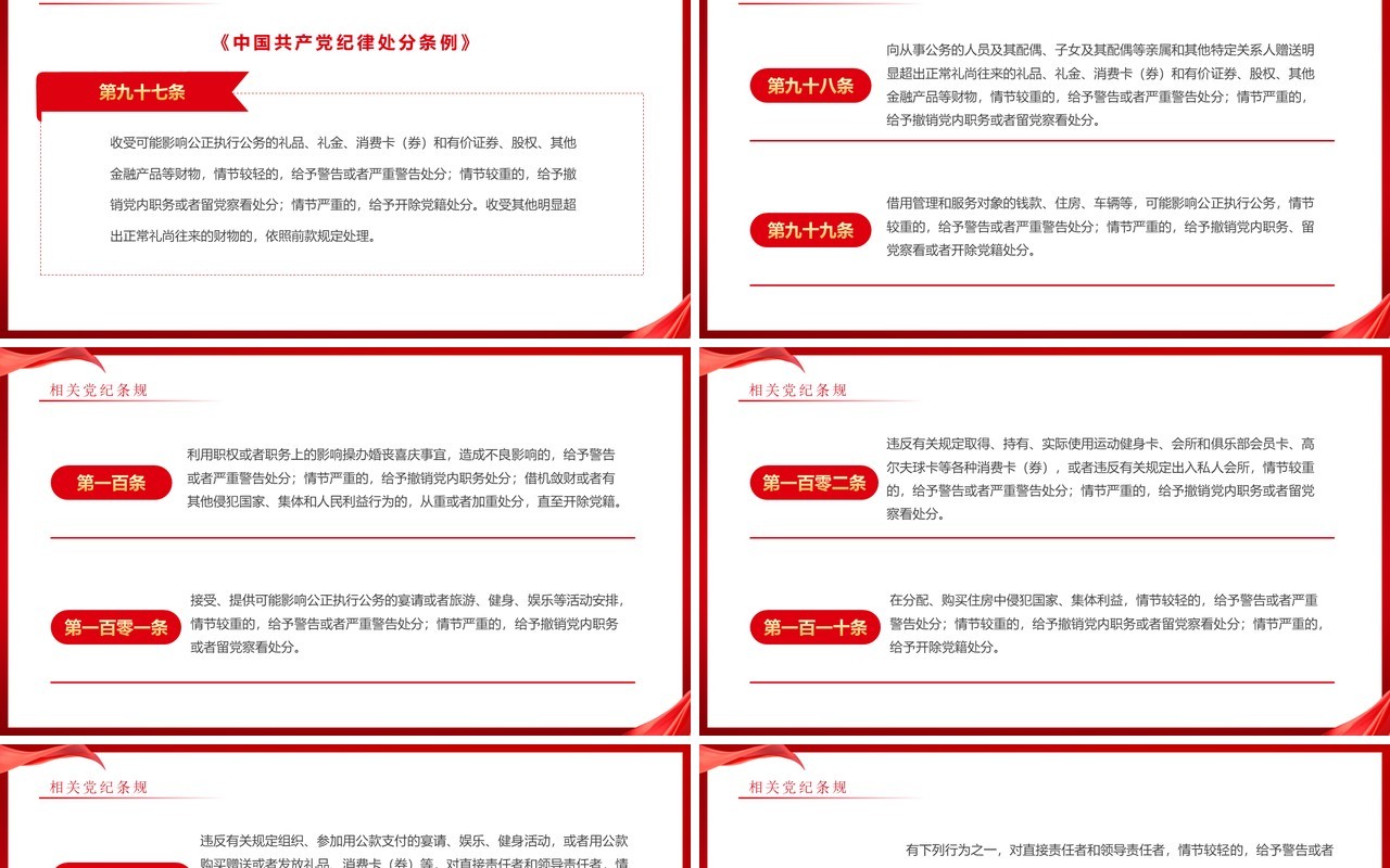 红色简约风读懂中央八项规定精神PPT模板