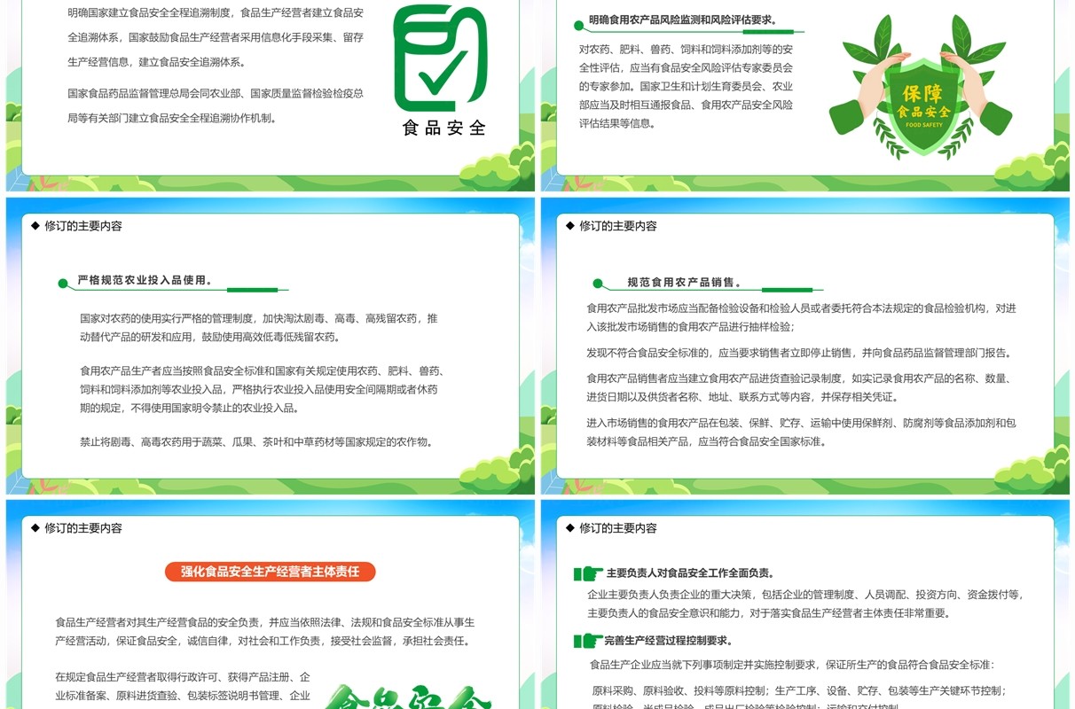 绿色卡通风学习解读食品安全法PPT模板