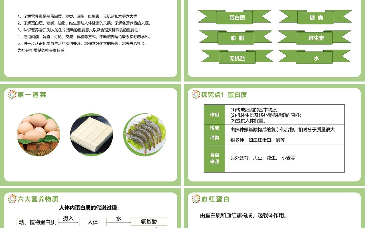 部编版九年级化学下册人类重要的营养物质课件PPT模板