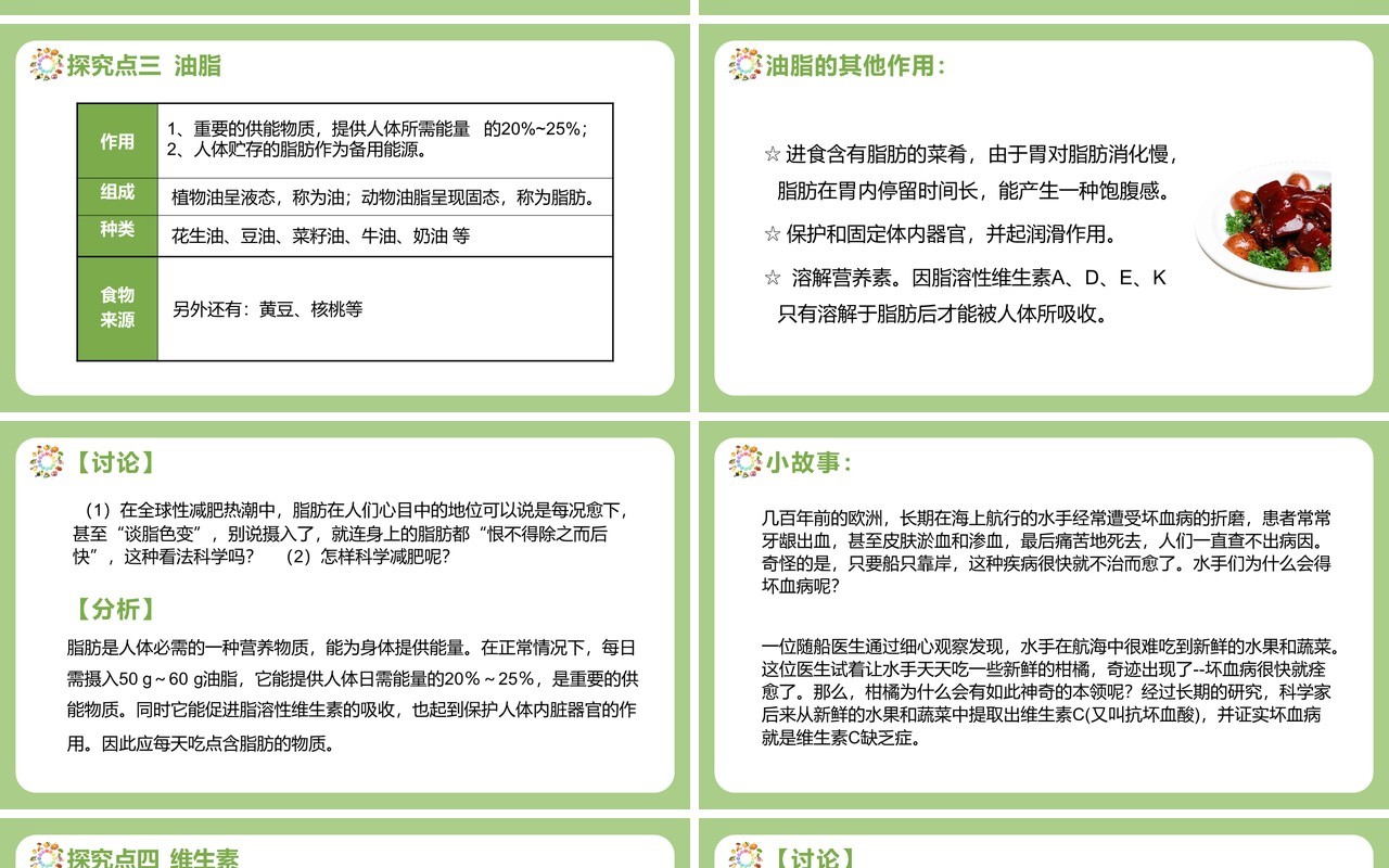 部编版九年级化学下册人类重要的营养物质课件PPT模板