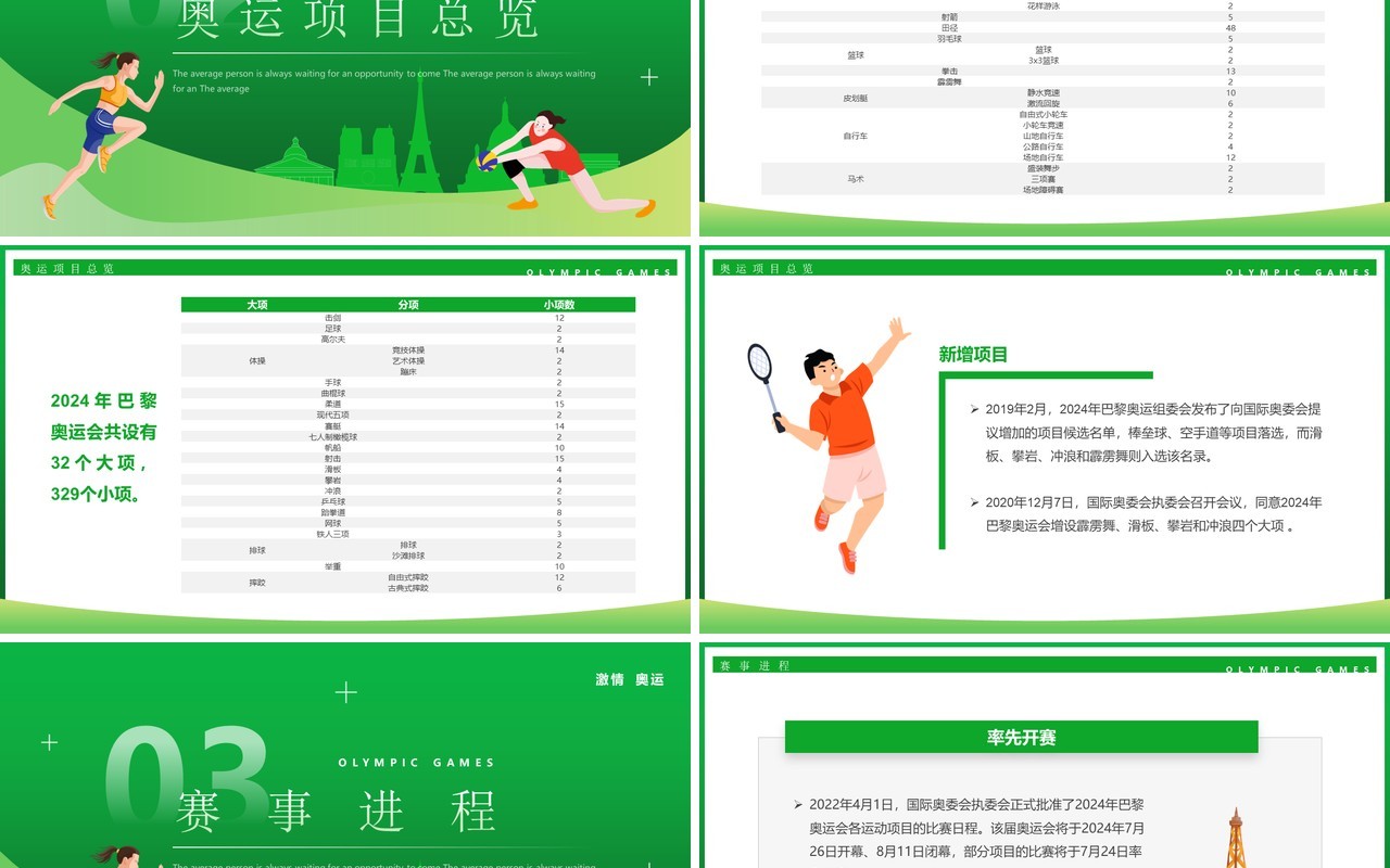 绿色卡通风巴黎奥运会介绍PPT模板