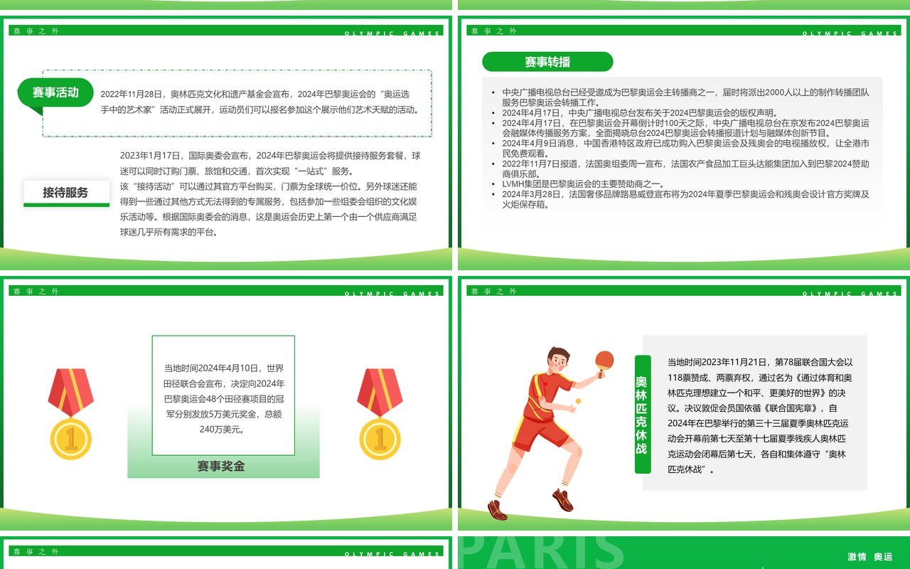 绿色卡通风巴黎奥运会介绍PPT模板