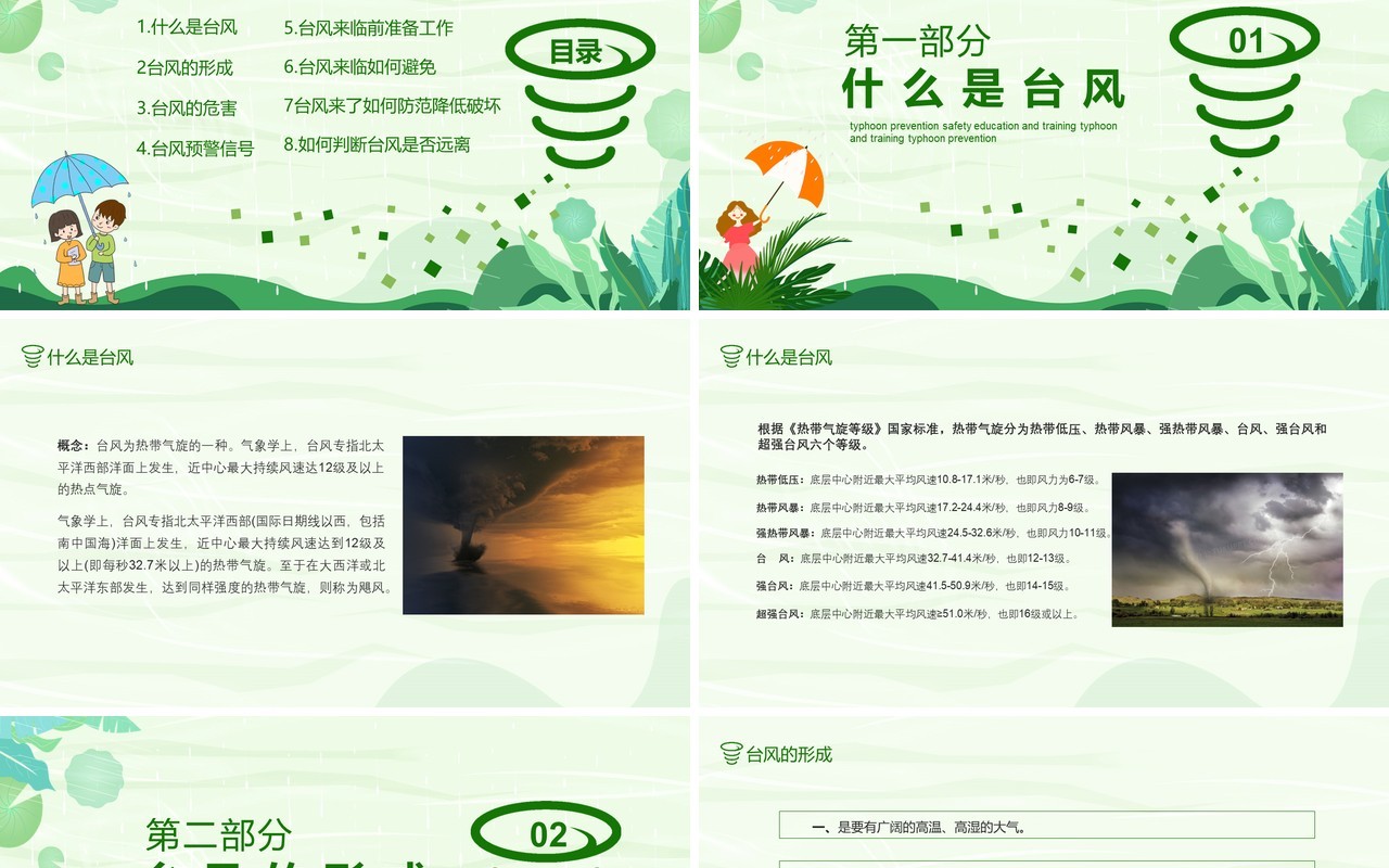 绿色防台风安全教育培训课件PPT模板