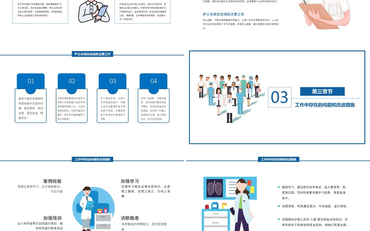 医院护士长工作总结汇报PPT模板