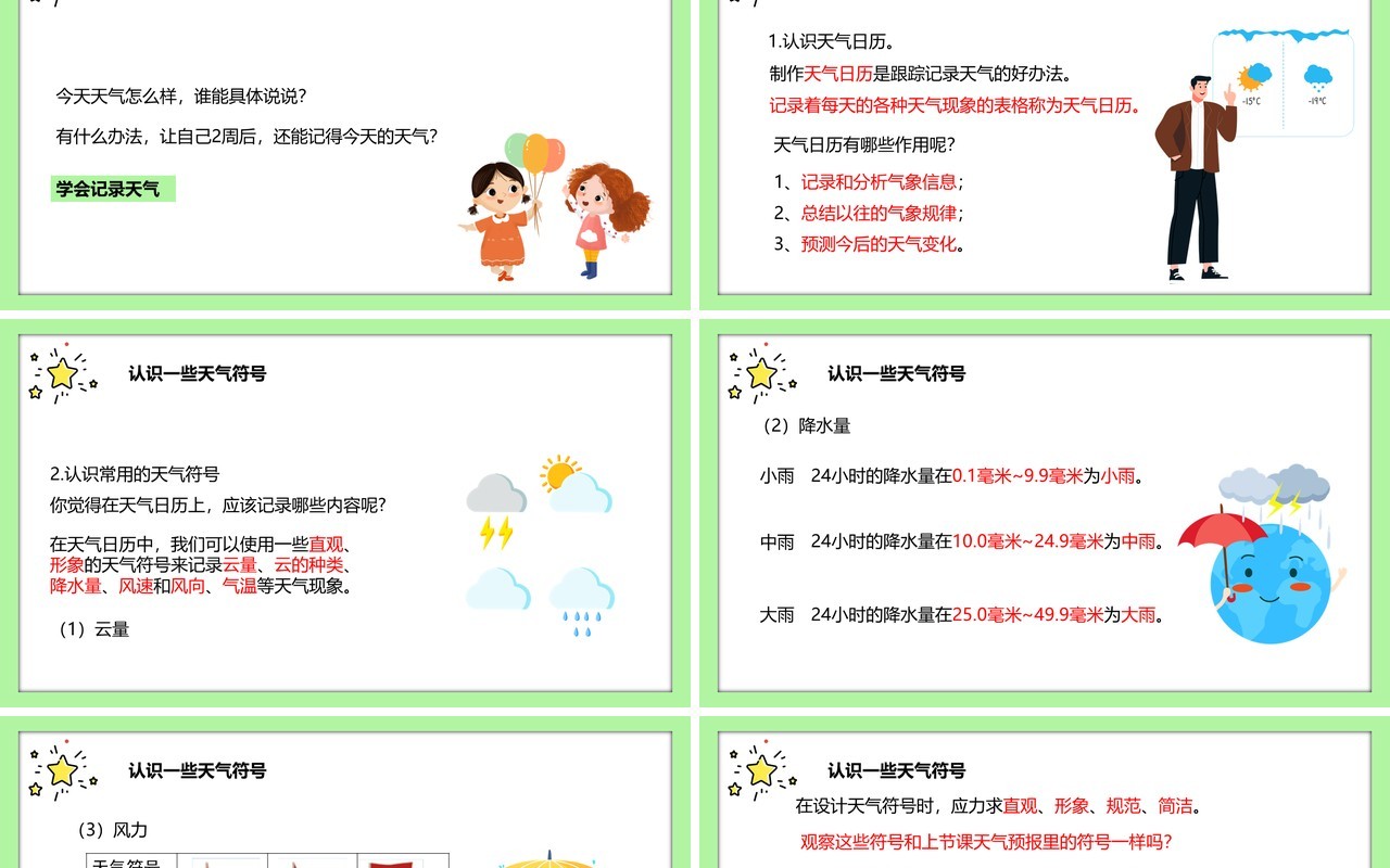 教科版四年级科学上册天气日历课件PPT模板