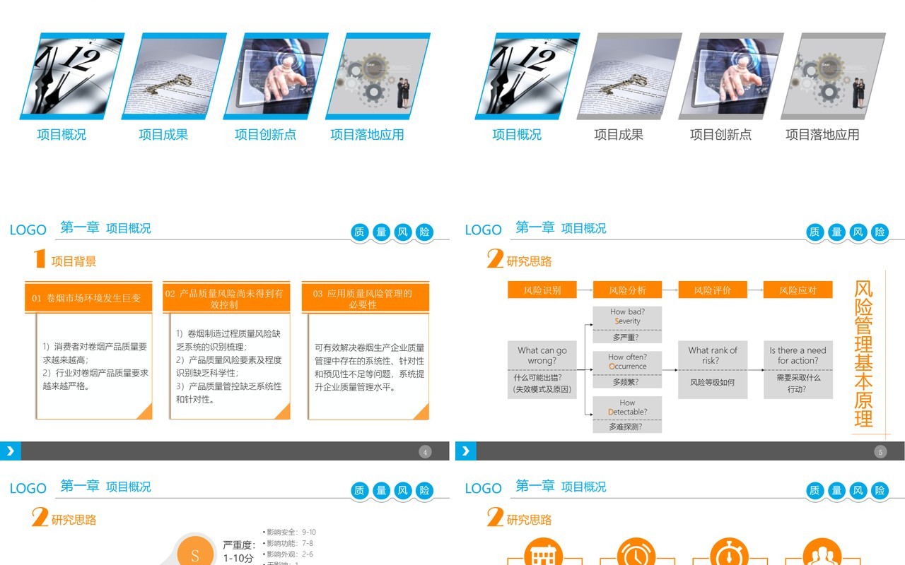 质量风险管理方法卷烟工业研究PPT模板