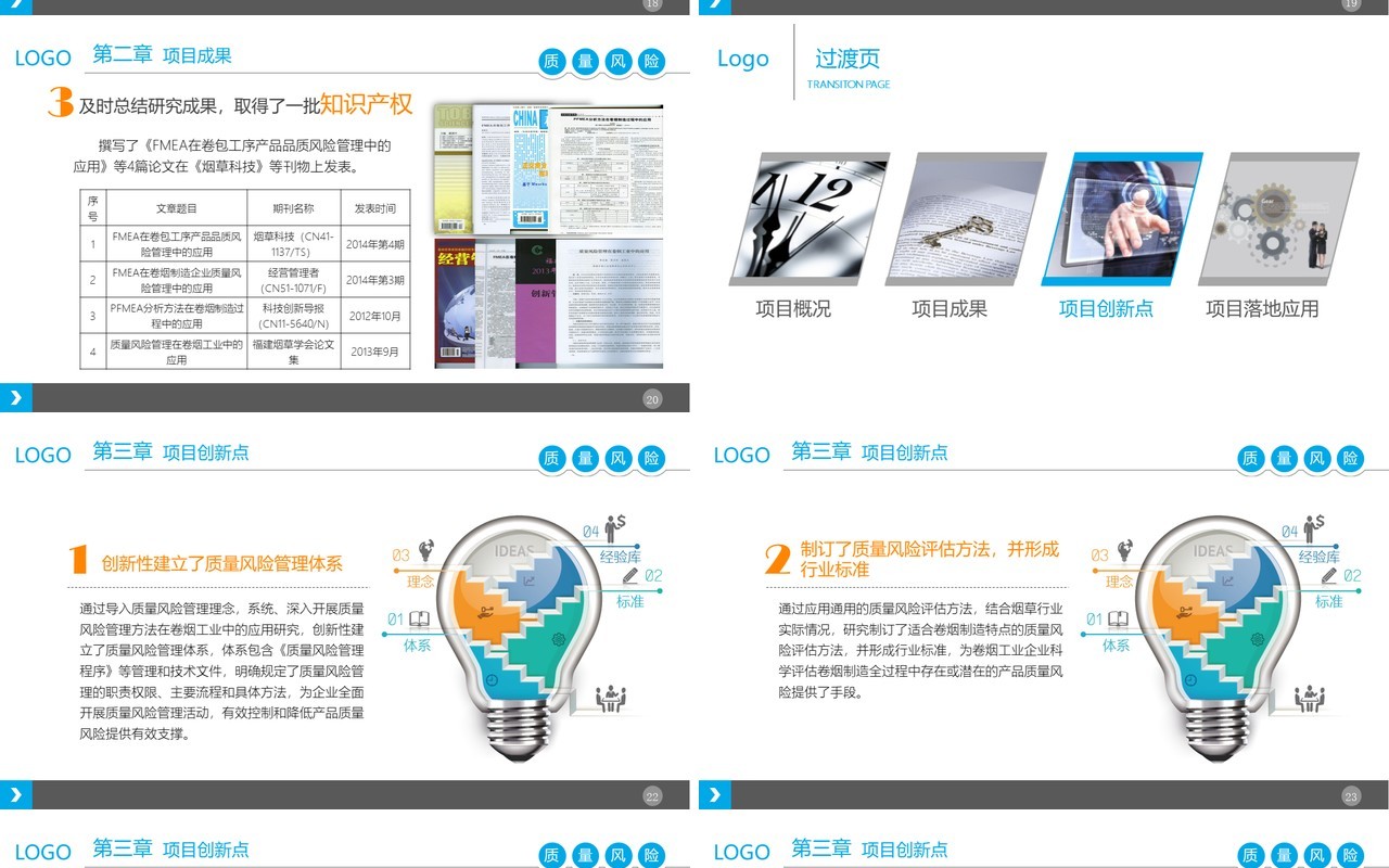 质量风险管理方法卷烟工业研究PPT模板