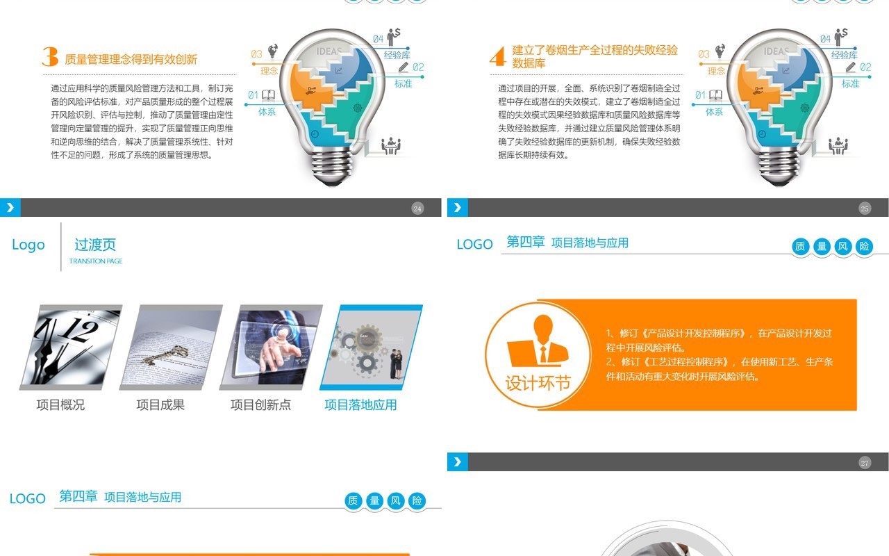质量风险管理方法卷烟工业研究PPT模板