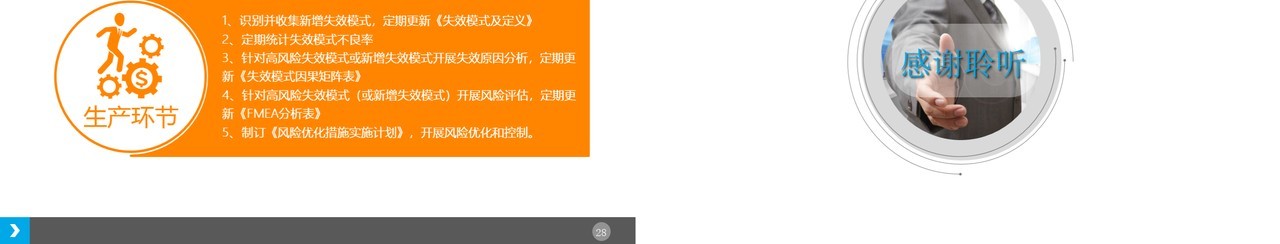 质量风险管理方法卷烟工业研究PPT模板