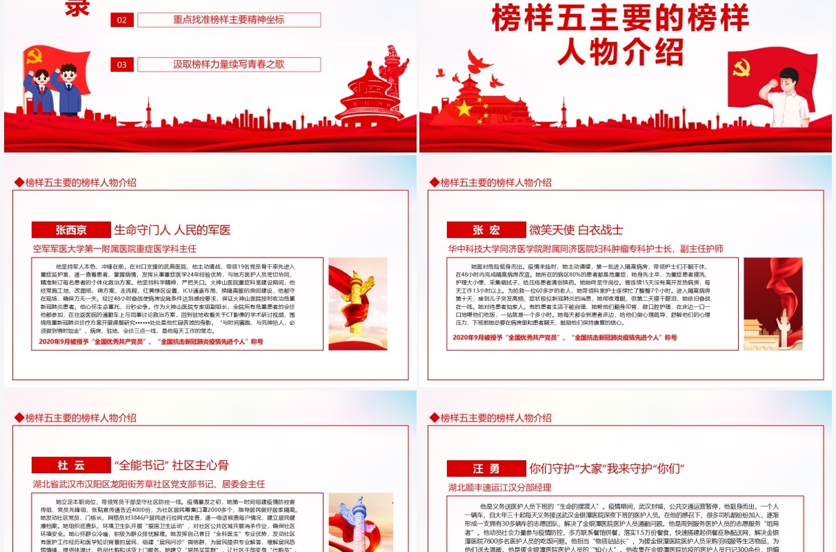 汲取榜样力量续写青春之歌榜样五学习心得体会专题党课动态PPT模板