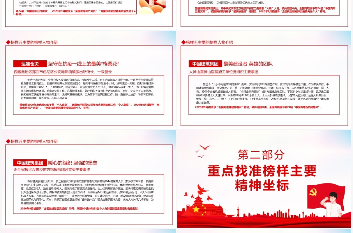 汲取榜样力量续写青春之歌榜样五学习心得体会专题党课动态PPT模板